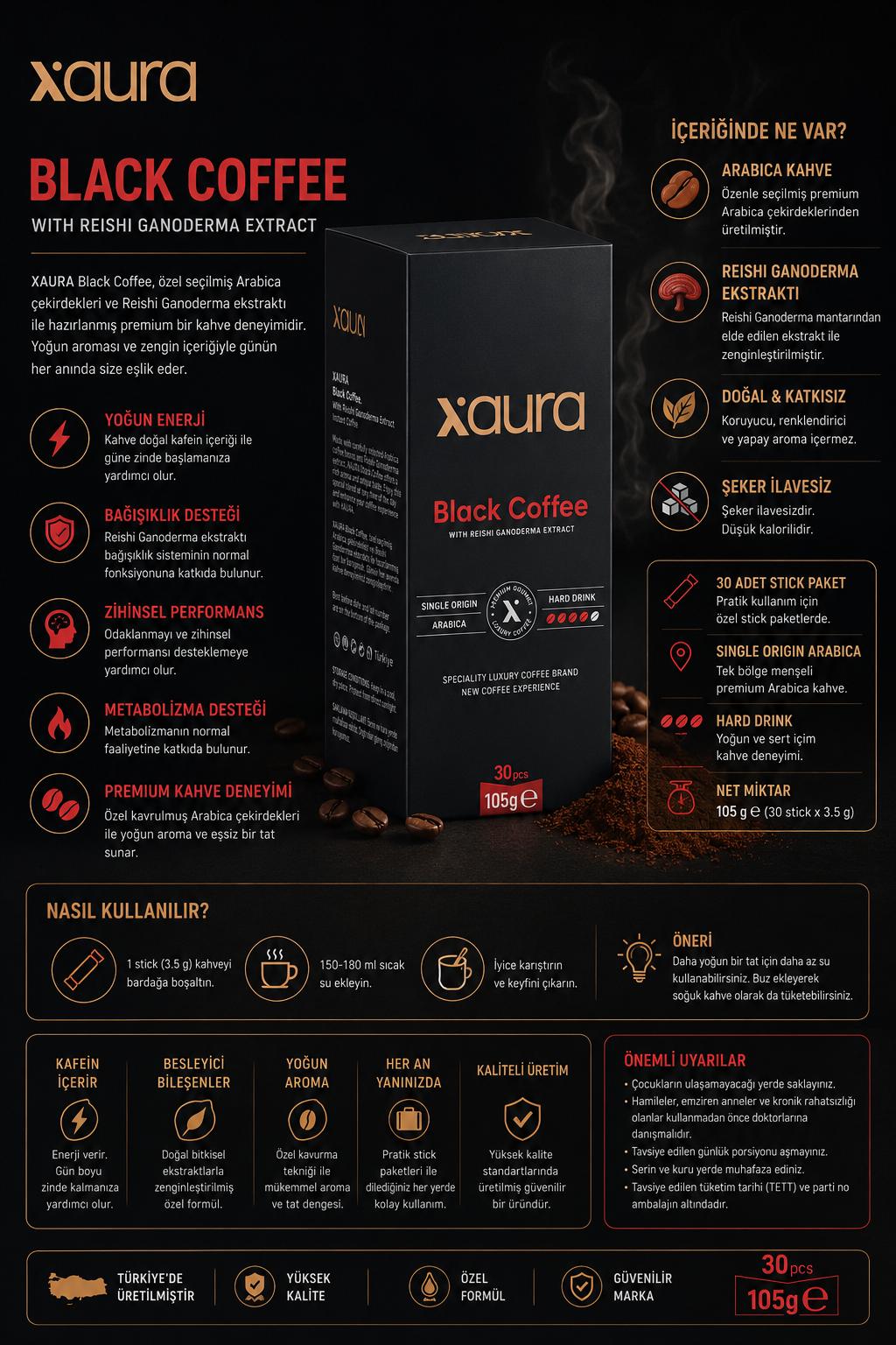 Black Coffee