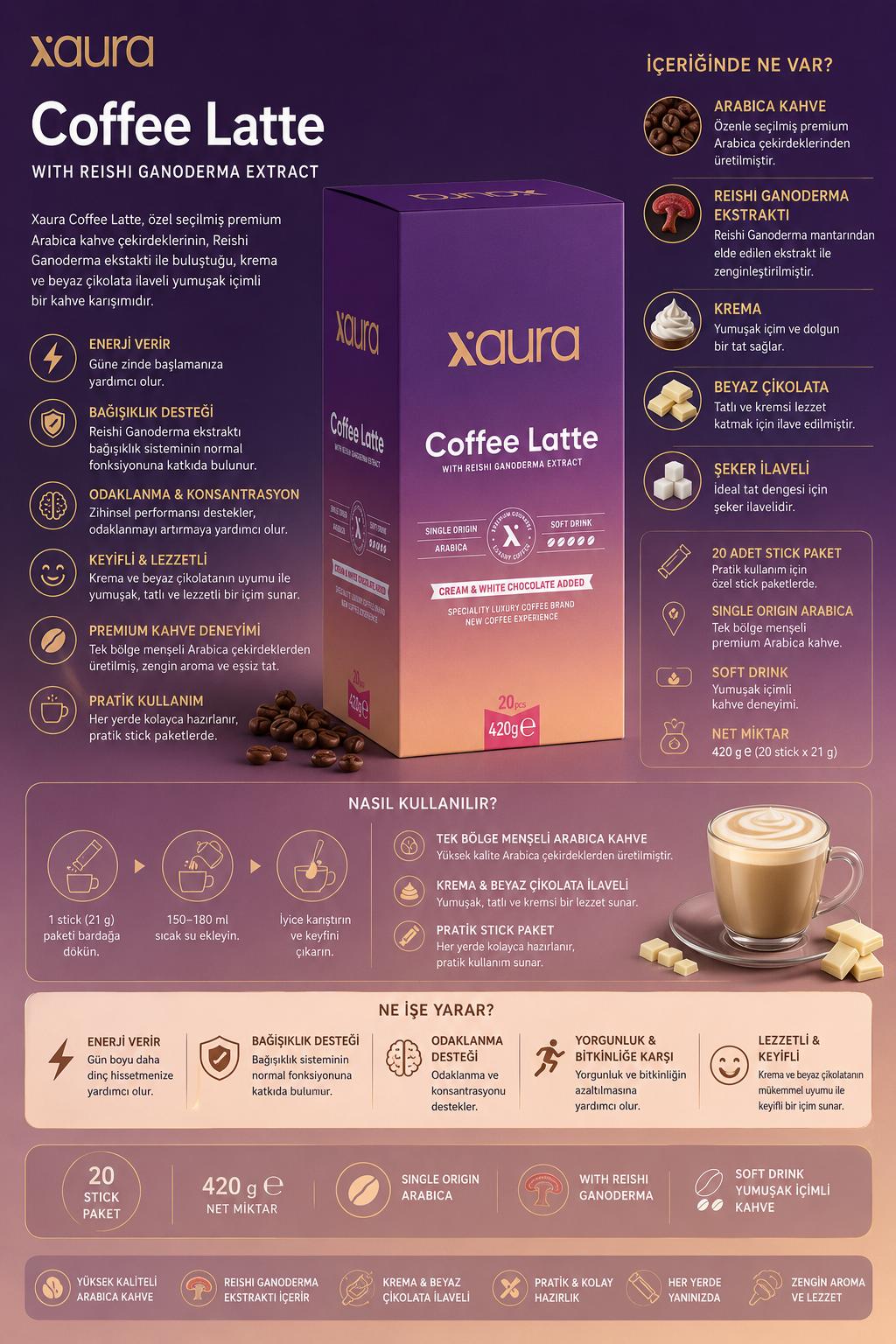 Coffee Latte